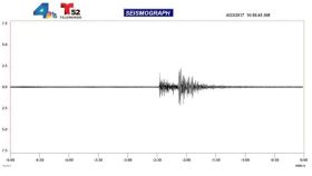 Guía en caso de un terremoto