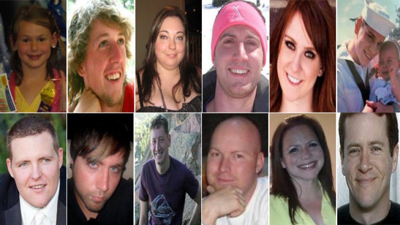JULIO 2012 - La masacre perpetrada presuntamente por James Holmes dejó no sólo 12 víctimas y decenas de heridos, sino 12 familias destruidas que nunca olvidarán el horror que se vivió en esa sala de cine en Aurora. Aquí un breve descripción de cada uno de los fallecidos.