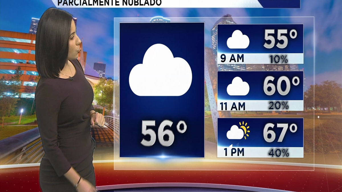 pronóstico de tiempo