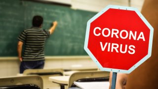 CORONAVIRUS ESCUELAS