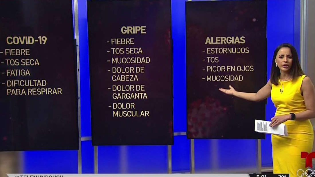 Dolor de cabeza dificultad para respirar garganta