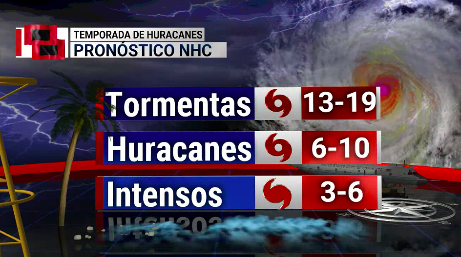 Texas se enfrenta a temporada de huracanes más activa de lo normal