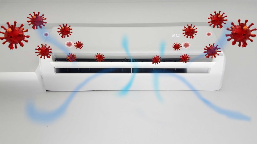 ¿Se puede transmitir el coronavirus a través del aire acondicionado?