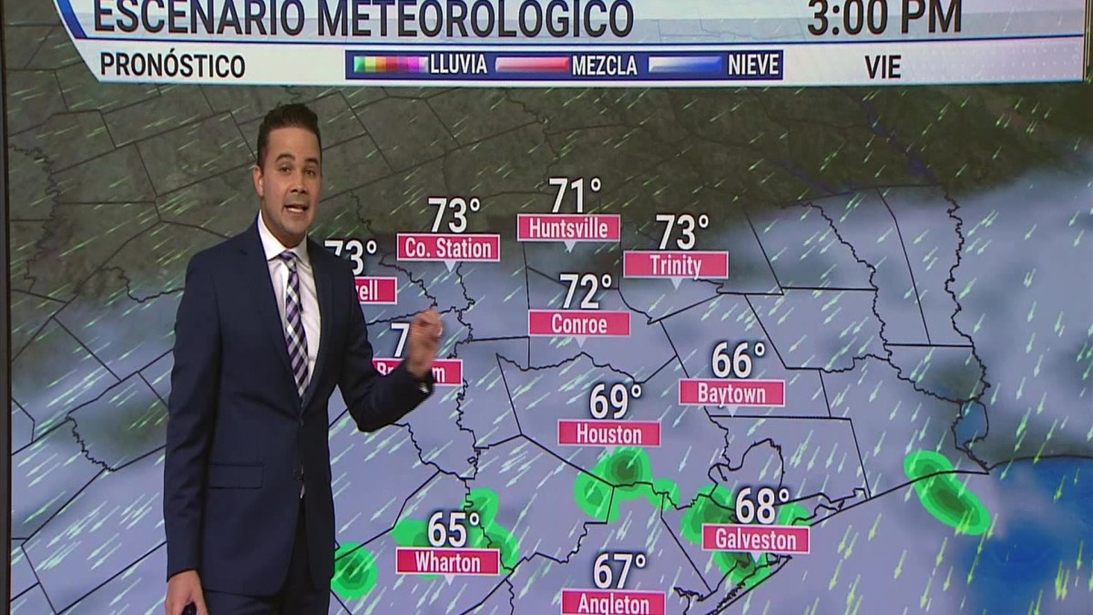 Pronóstico del tiempo en Houston Telemundo Houston
