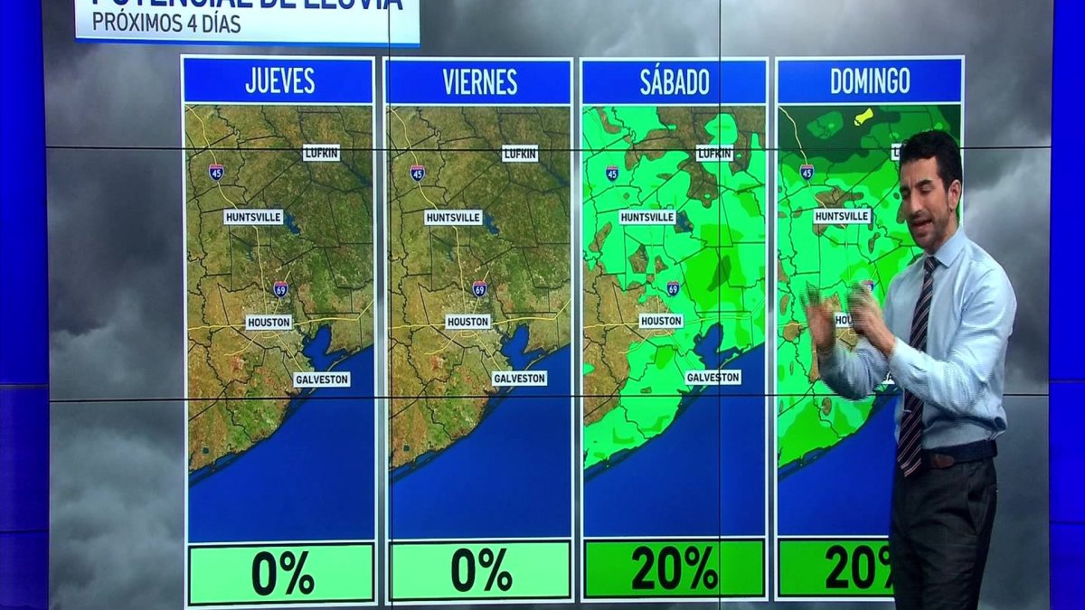 Pronóstico del tiempo Telemundo Houston