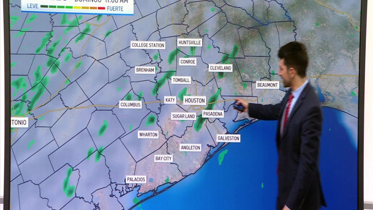 Pronóstico del tiempo Telemundo Houston
