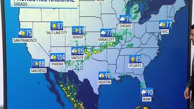 Pronóstico del tiempo