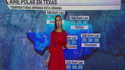 Pronóstico del tiempo