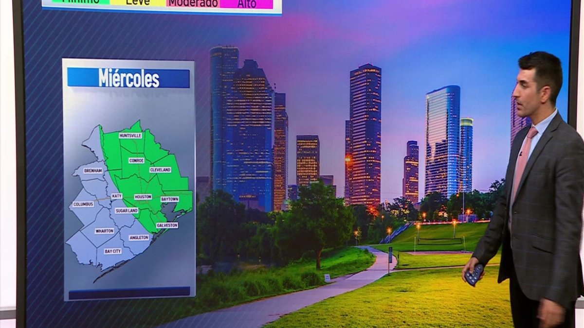 Pronóstico del tiempo Telemundo Houston