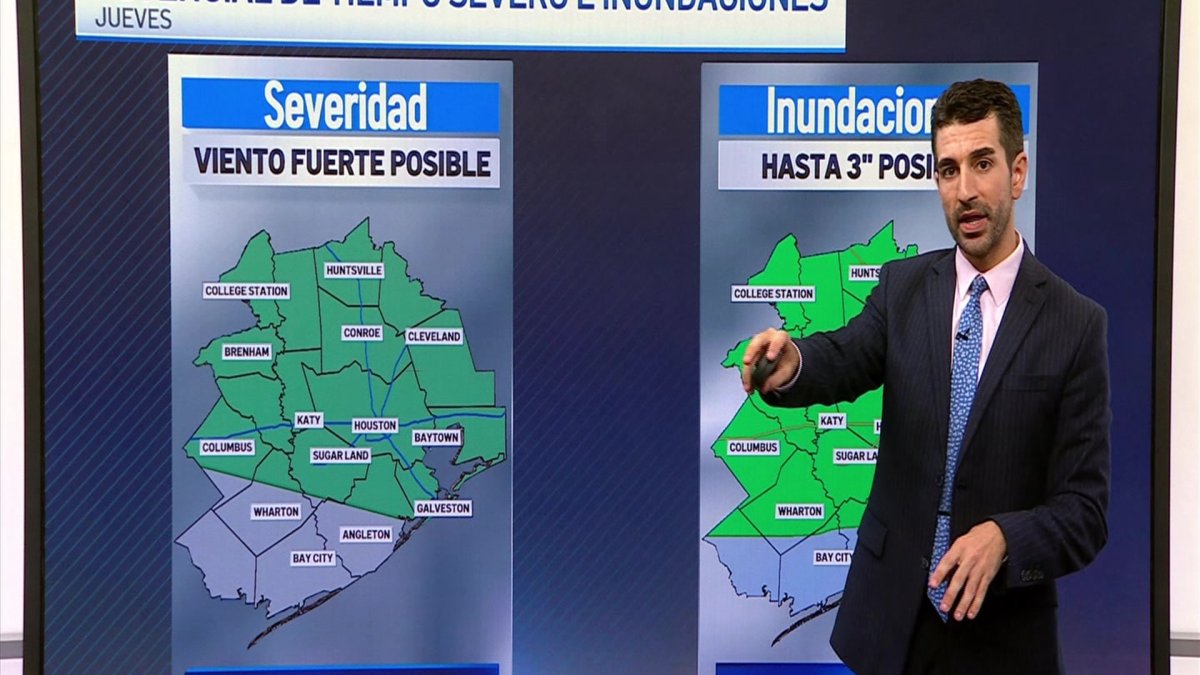 Pronóstico del tiempo Telemundo Houston