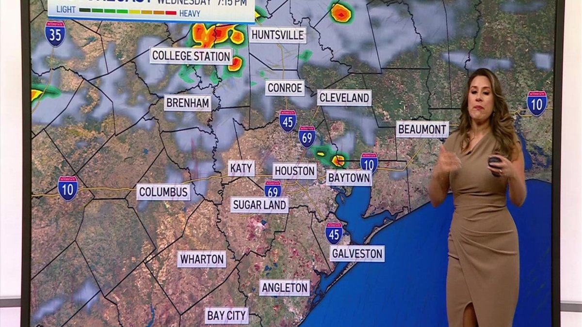 pronóstico del tiempo en inglés Telemundo Houston