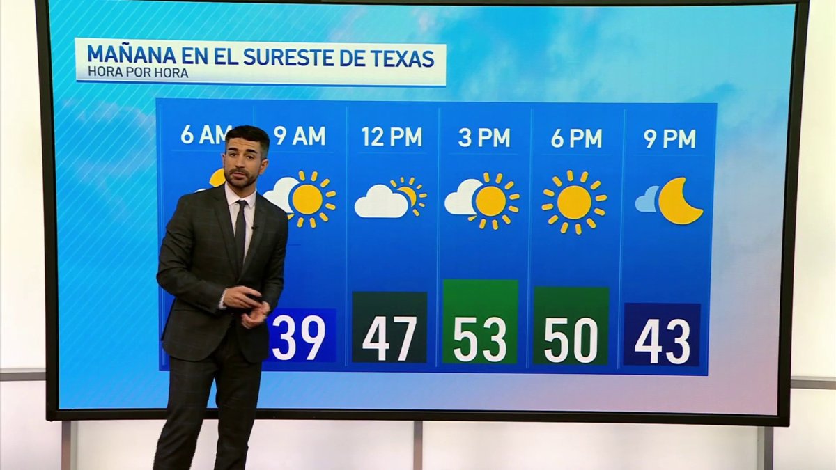 Pronóstico del tiempo Telemundo Houston