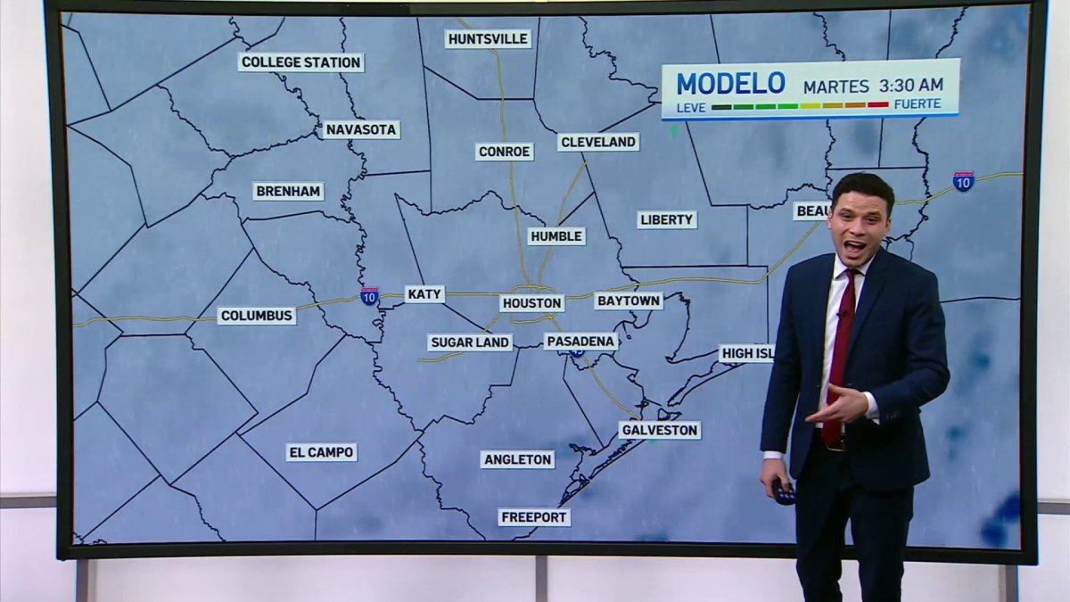 Pronóstico del Tiempo Telemundo Houston