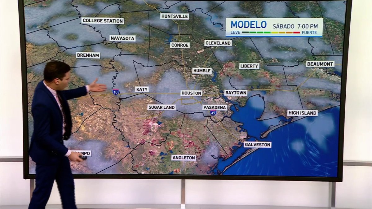 Pronóstico del Tiempo Telemundo Houston
