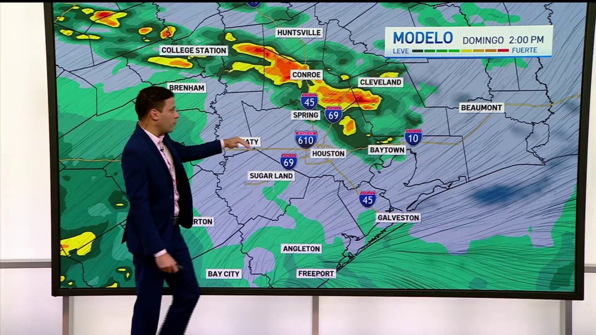 Pronóstico del Tiempo Telemundo Houston
