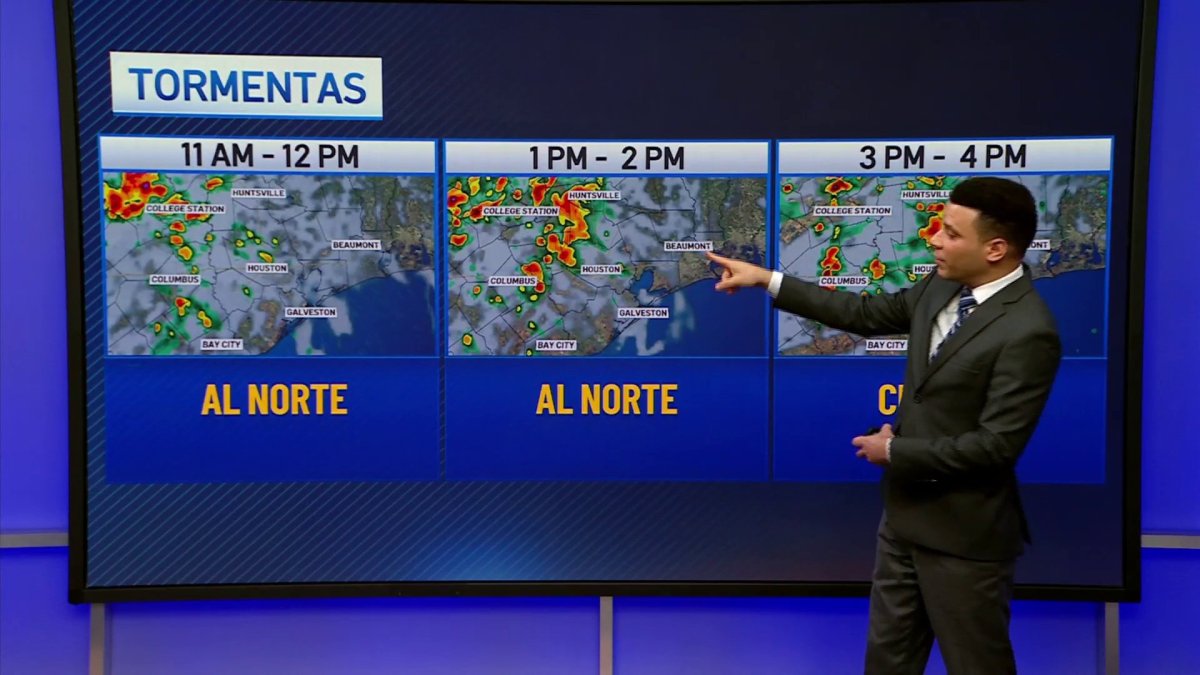 Pronóstico del tiempo Telemundo Houston
