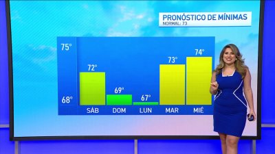 Pronóstico del tiempo