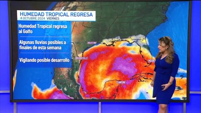 Pronóstico del tiempo