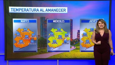 Pronóstico del tiempo