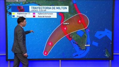 Pronóstico del tiempo