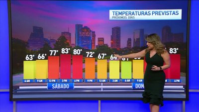 Pronóstico del tiempo