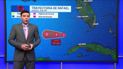 Pronóstico del tiempo