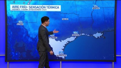 Pronóstico del tiempo