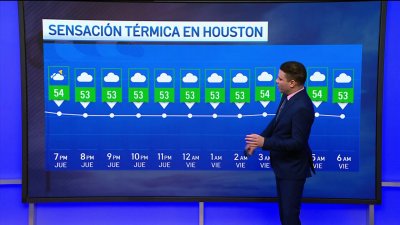 Pronóstico del tiempo