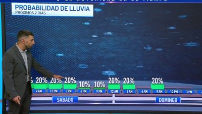 El pronóstico para este fin de semana