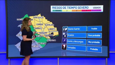 Pronóstico del tiempo