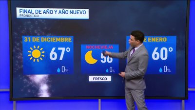 Pronóstico del tiempo