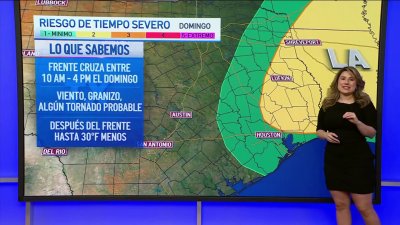 Pronóstico del tiempo