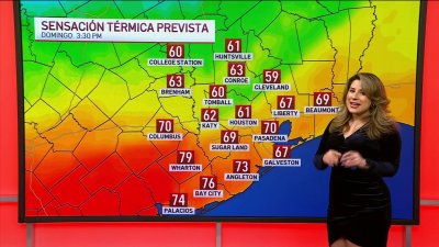 Pronóstico del tiempo