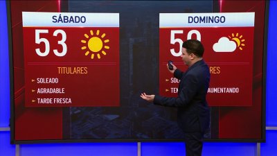 Pronóstico del tiempo