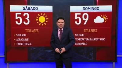 Pronóstico del tiempo