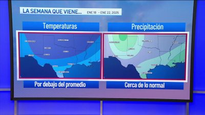 Pronóstico del tiempo