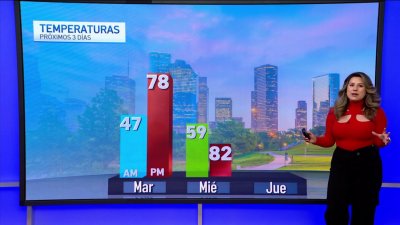 Pronóstico del tiempo | 10 de marzo