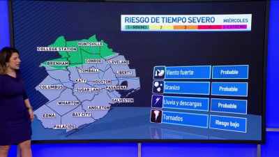 Pronóstico del tiempo