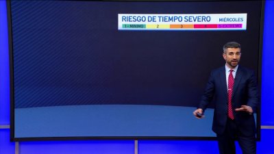 Pronóstico del tiempo