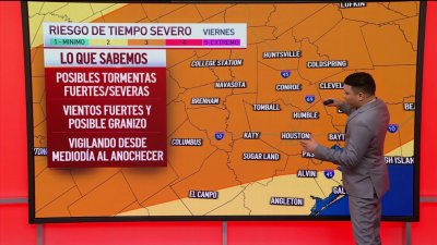 Pronóstico del tiempo